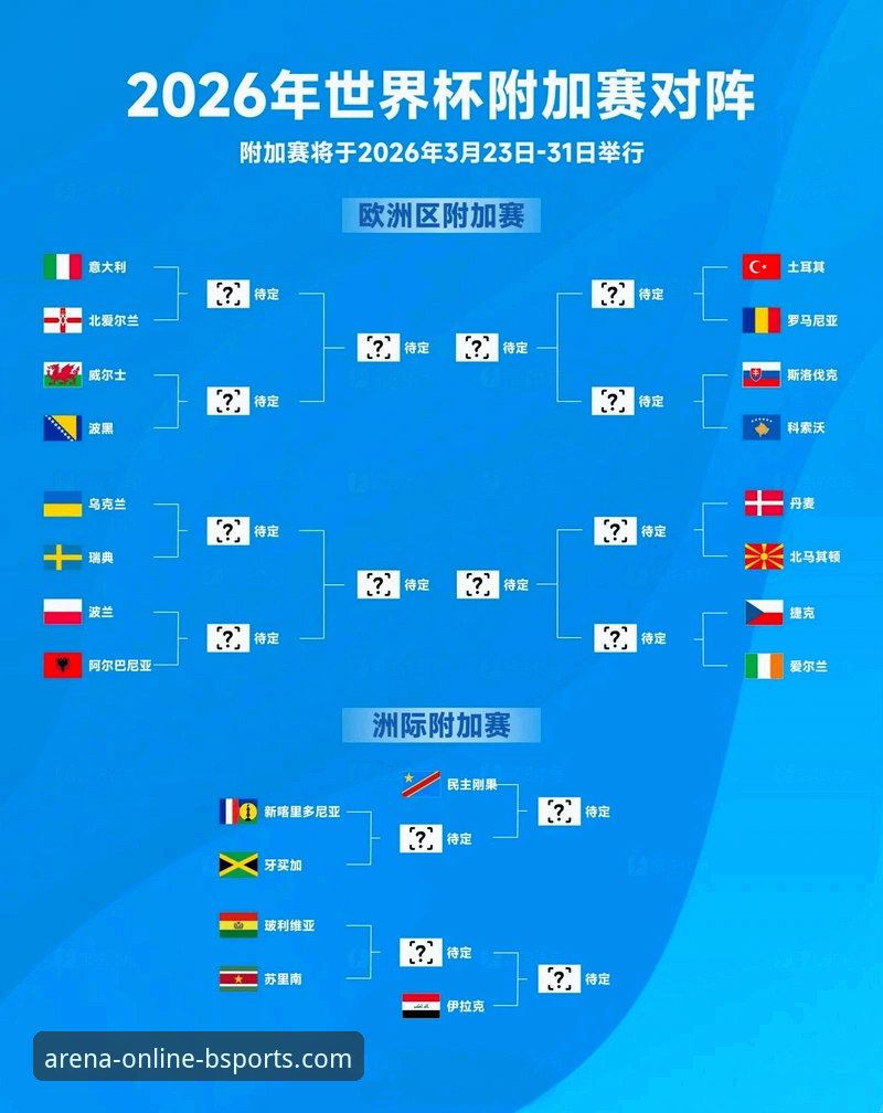 3个关键数据，解读意大利连续三届世界杯出局的背后